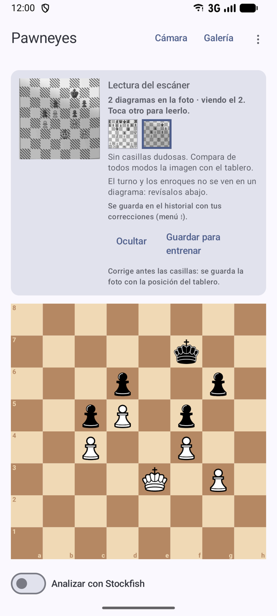 Elegir entre los diagramas de una página